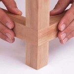 DIY Classes